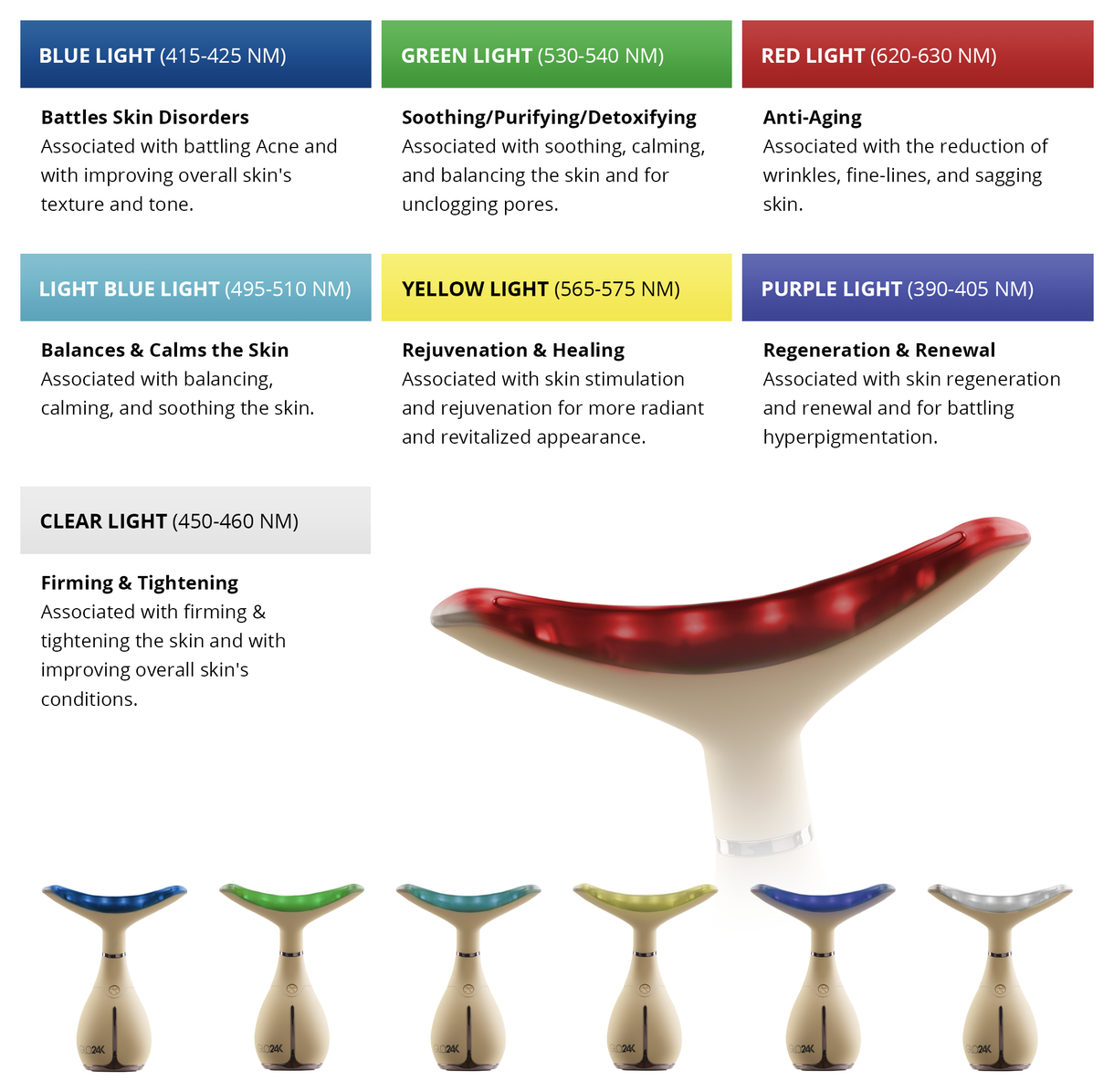 7 Color LED Neck and Face Beauty Device - Limited Edition – GLO24K